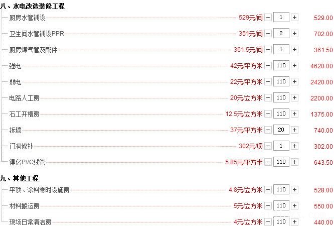110平米簡(jiǎn)單要多少錢(qián)？110平全包裝修預(yù)算清單（詳細(xì)價(jià)格）